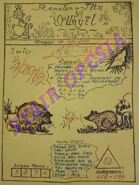 1 New Message Kode Syair Singapore 8 November 2020 Forum Syair Togel Hongkong Singapura Sydney