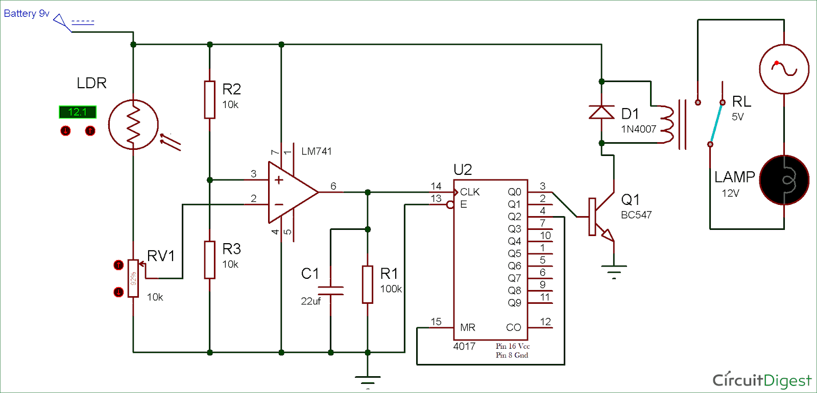How control Tv,Fan and Light using Tv remote-latest tricks - Tech2 wires