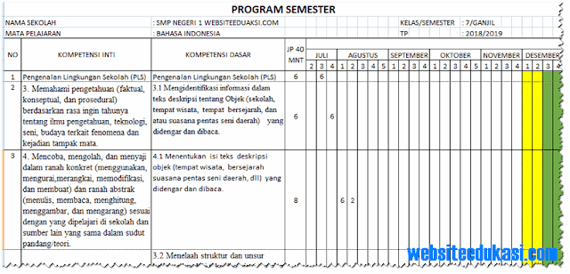 Promes Bahasa Indonesia Kelas 7 SMP/MTs K13 Revisi 2018