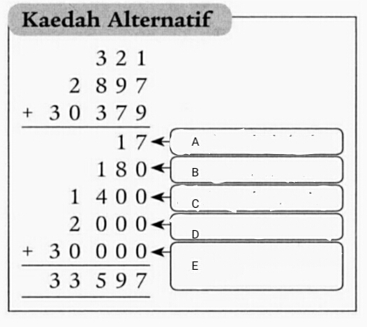 PUSTAKASIHSAYANG: MATEMATIK TINGKATAN 1