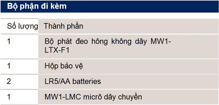 Bộ phát đeo hông không dây MW1‑LTX‑F1