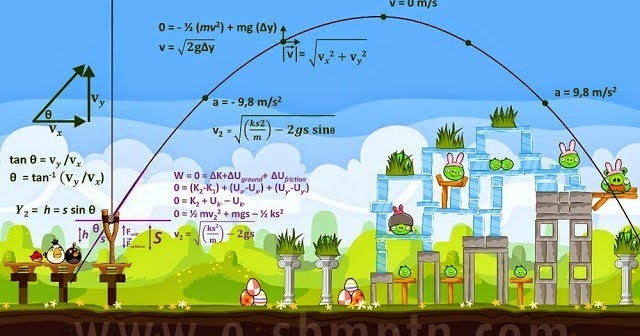 Download Pembahasan Soal Un Fisika Semua Paket Soal Utbk Sbmptn 2021 Dan Pembahasan Pdf Download Pembahasan Soal Un Fisika Semua Paket Soal Utbk Sbmptn 2021 Dan Pembahasan Pdf