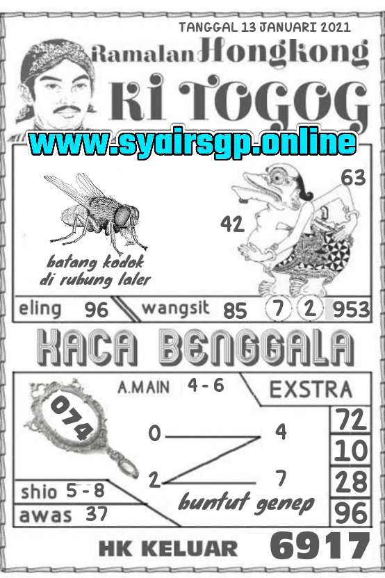 Syair Togel Hongkongpools 13 January 2021. Syair Terlengkap hari ini