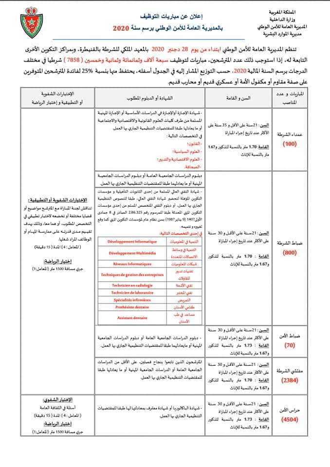 التسجيل في الامن البيئي التسجيل في الامن البيئي