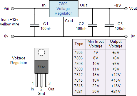HandBit: Variable Voltage Power Supply