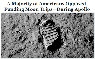 Apollo Moon Landings