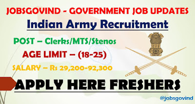 Indian Army Recruitment 2021