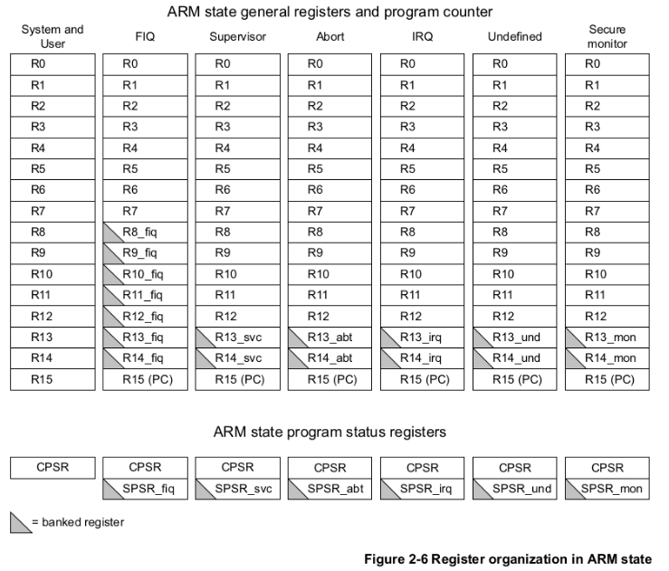網路黑貓 BlackCat on Net / Champ Yen Raspberry Pi Zero W Project Part 2