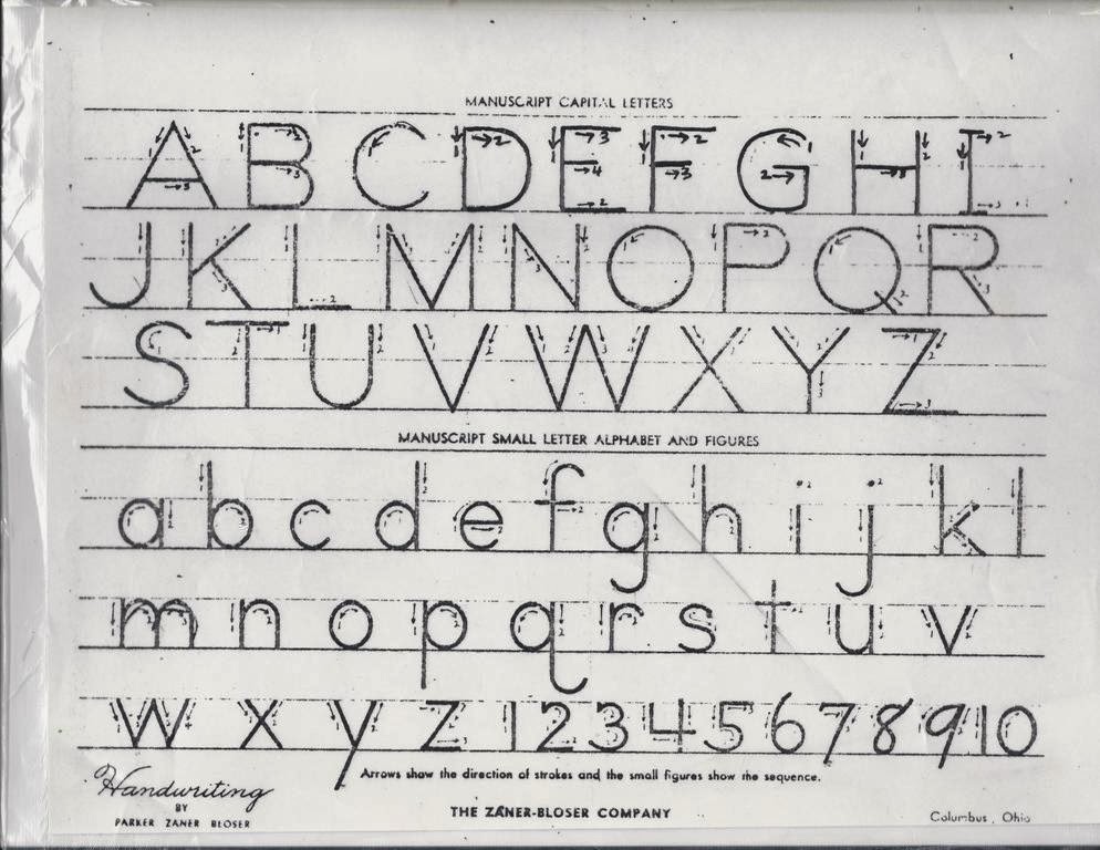 Elementary Handwriting Practice | Hand Writing
