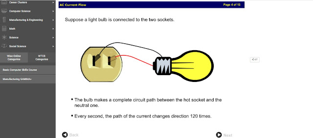 Electronics-Wisc-Online Electronics-Wisc-Online