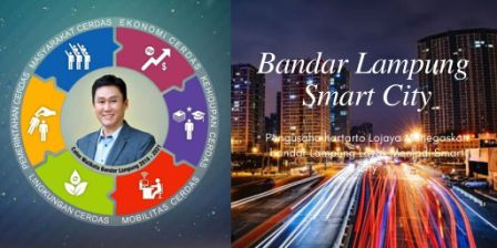 Hartarto Lojaya - Bandar Lampung Smart City Konsep smart city bandar lampung oleh hartarto lojaya