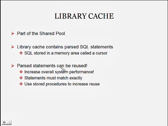 Library Cache In Oracle Oracle Database: Oracle Architecture