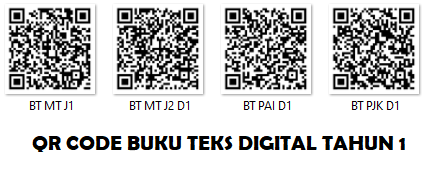 Senarai Link dan Qr Code Buku Teks Digital KSSR Sekolah Rendah Yang Terkini