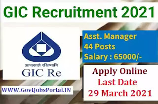 GIC of India Recruitment 2021