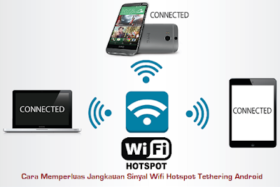 Cara Memperluas Jangkauan Sinyal Wifi Hotspot Tethering Android Cara Memperluas Jangkauan Sinyal Wifi Hotspot Tethering Android