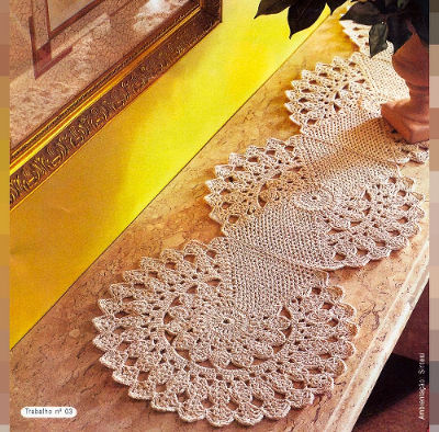 Ponteando Caminho De Mesa De Barbante Com Grafico Cansada de encontrar graficos sem qualidade ou incompletos na internet? ponteando caminho de mesa de barbante