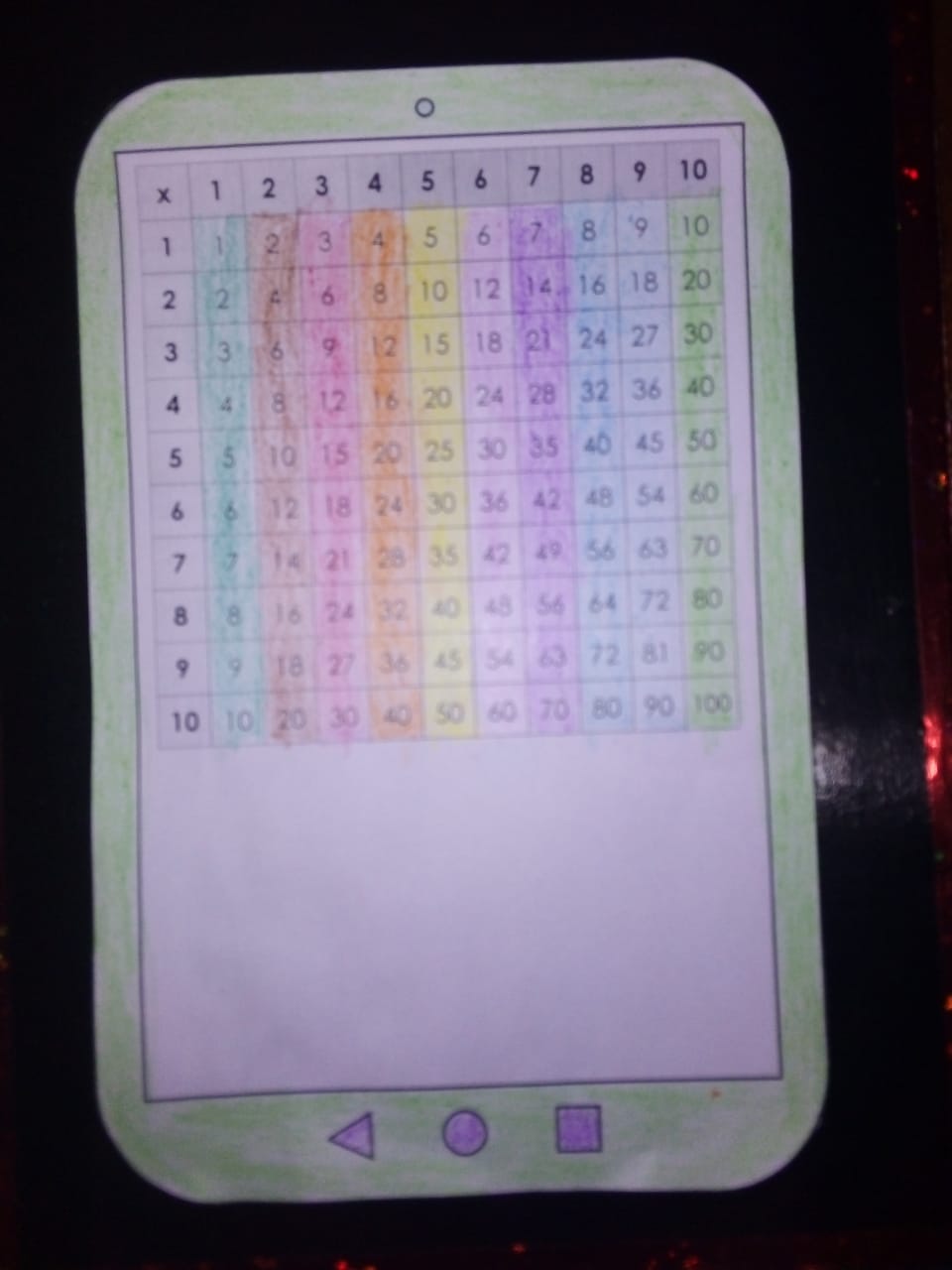 Mates para peques Tablet de tablas