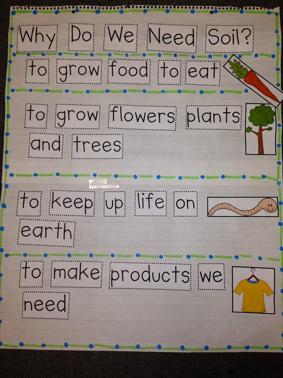 What's the "Dirt" on Soil? | Chalk Talk: A Kindergarten Blog | Bloglovin’