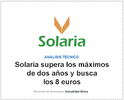  SOLARIA, ANALISIS TECNICO Josep Codina en finanzas.com.  10 Enero de 2020.