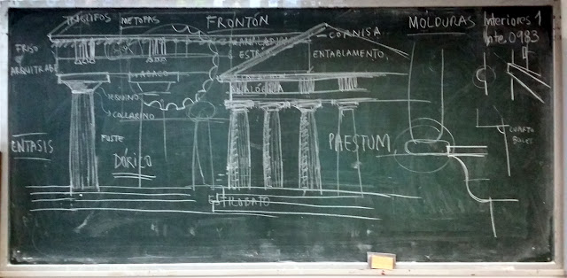 PEQUEÑAS LECCIONES DE DISEÑO