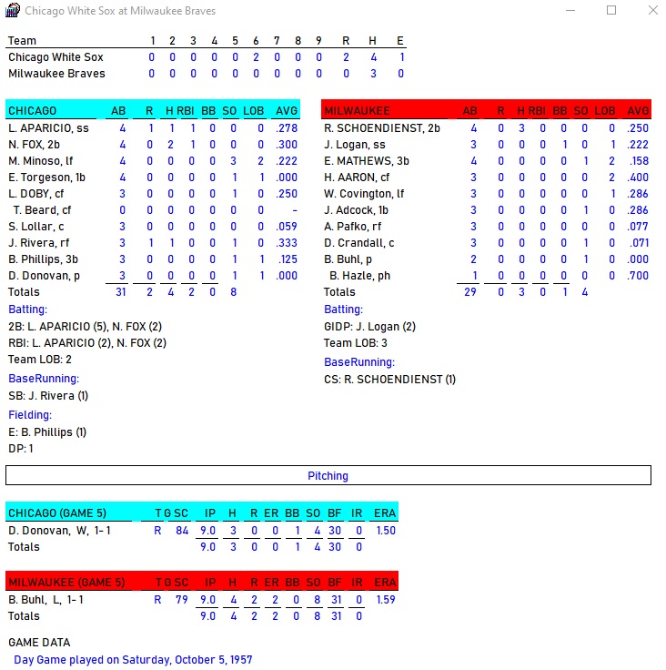 1957 World Series and Finale