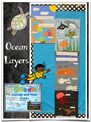 https://www.teacherspayteachers.com/Product/Ocean-Animals-and-Their-Zones-Lets-Make-a-Book-For-Little-Kids-1295912
