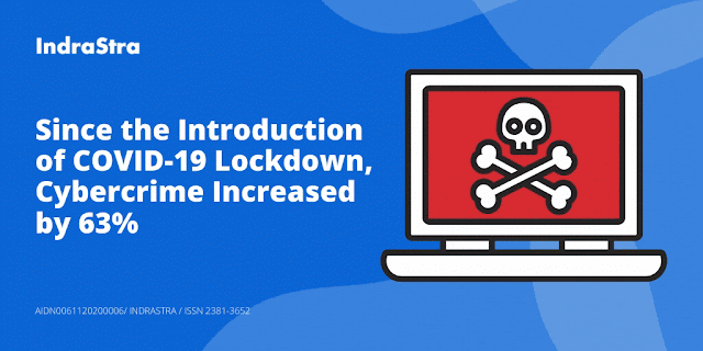 Since the Introduction of COVID-19 Lockdown, Cybercrime Increased by 63%