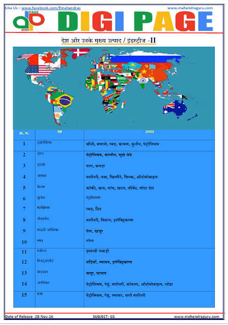 DP | PRODUCES | 28 - NOV - 16 DP | PRODUCES | 28 - NOV - 16