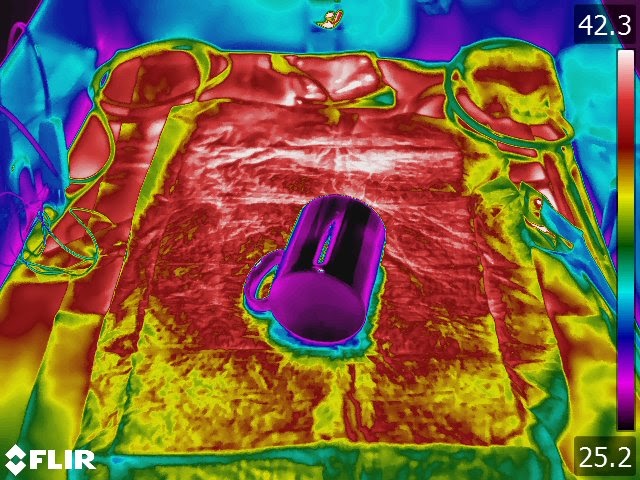 Image Processing with Red Language: Thermal Image Segmentation (Part 2)