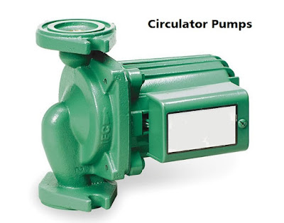 Circulator Pumps Market