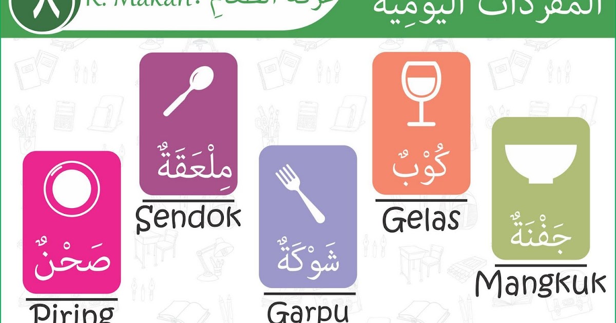 Newest 38+ 50 Benda Yang Ada Di Ruang Makan Dalam Bahasa Inggris