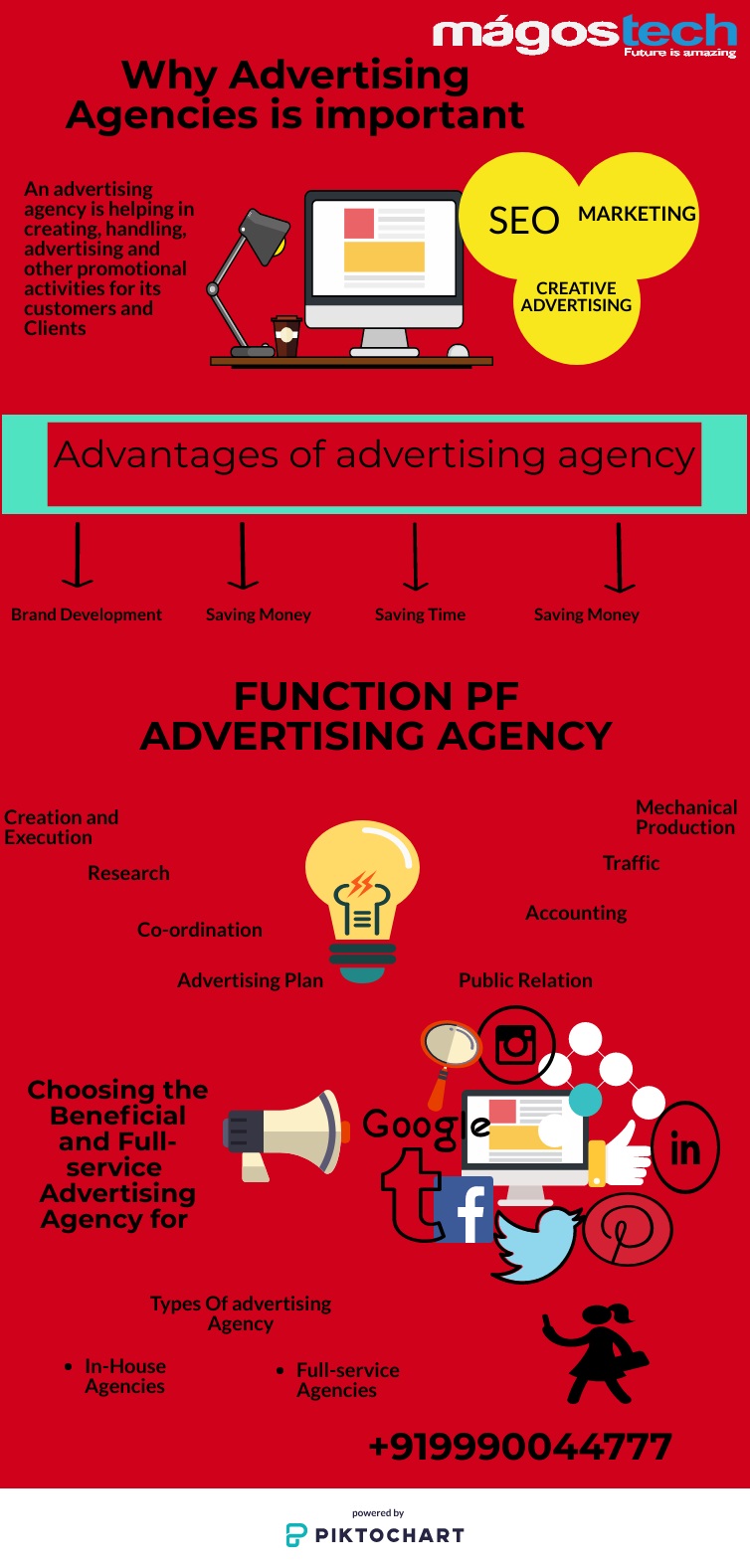 Top 10 Advertising Companies or Agencies Delhi for Creative Ad Agencies