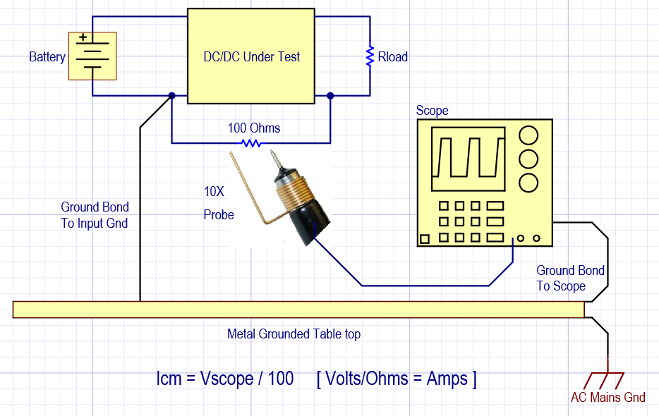 AnalogHome How Common Mode Currents Are Generated in Switched Mode Power Supplies