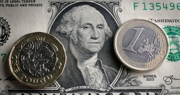 Cara Hitung Pph 21 Gaji Mata Uang Asing Tutorial Pajak