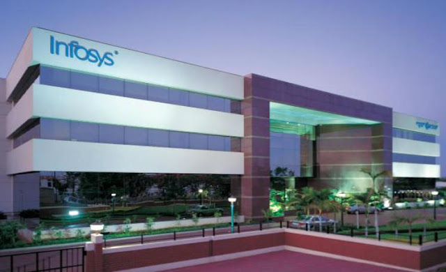 Infosys To Acquire WongDoody 