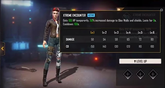 Free Fire new character Xayne Skills and Abilities