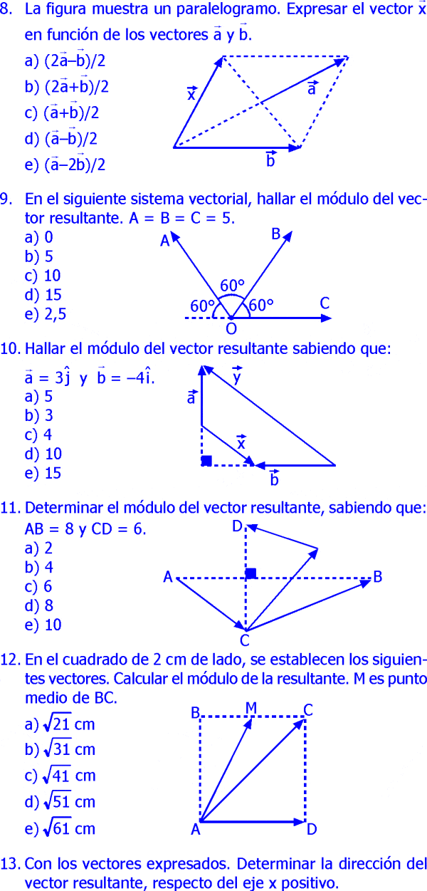 OPERACIONES CON VECTORES EJERCICIOS RESUELTOS DE LA RESULTANTE PDF