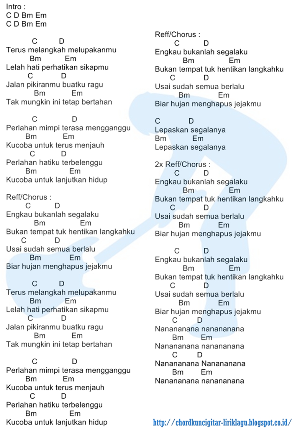 Chord terus melangkah melupakanmu Kunci Gitar