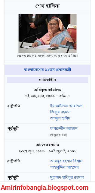 শেখ হাসিনা কে? শেখ হাসিনার পরিচয়