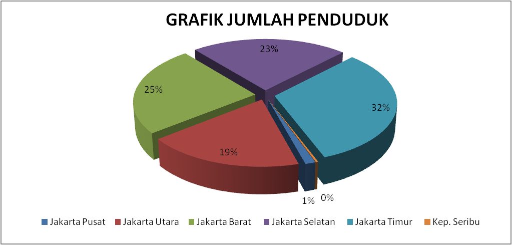_zoNa_: KEMACETAN DI KOTA JAKARTA