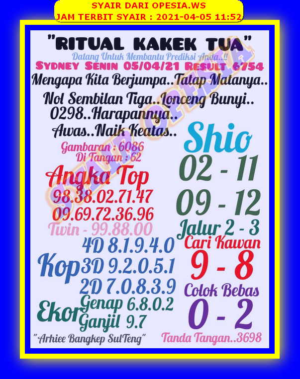 1 New Message Kode Syair Sydney 5 April 2021 Forum Syair Togel Hongkong Singapura Sydney 1 New Message Kode Syair Sydney 5 April 2021 Forum Syair Togel Hongkong Singapura Sydney
