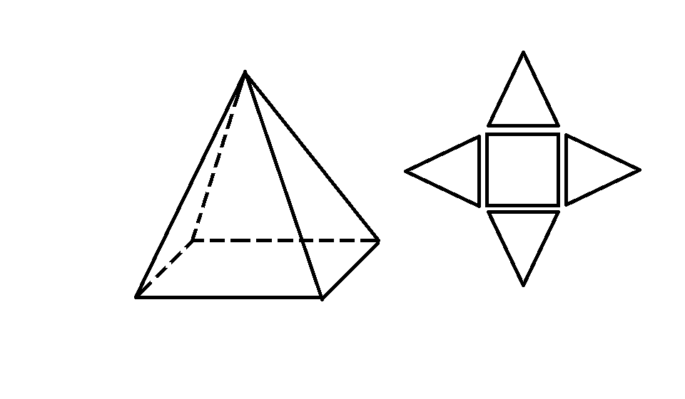 matematika contoh jaringjaring bangun ruang