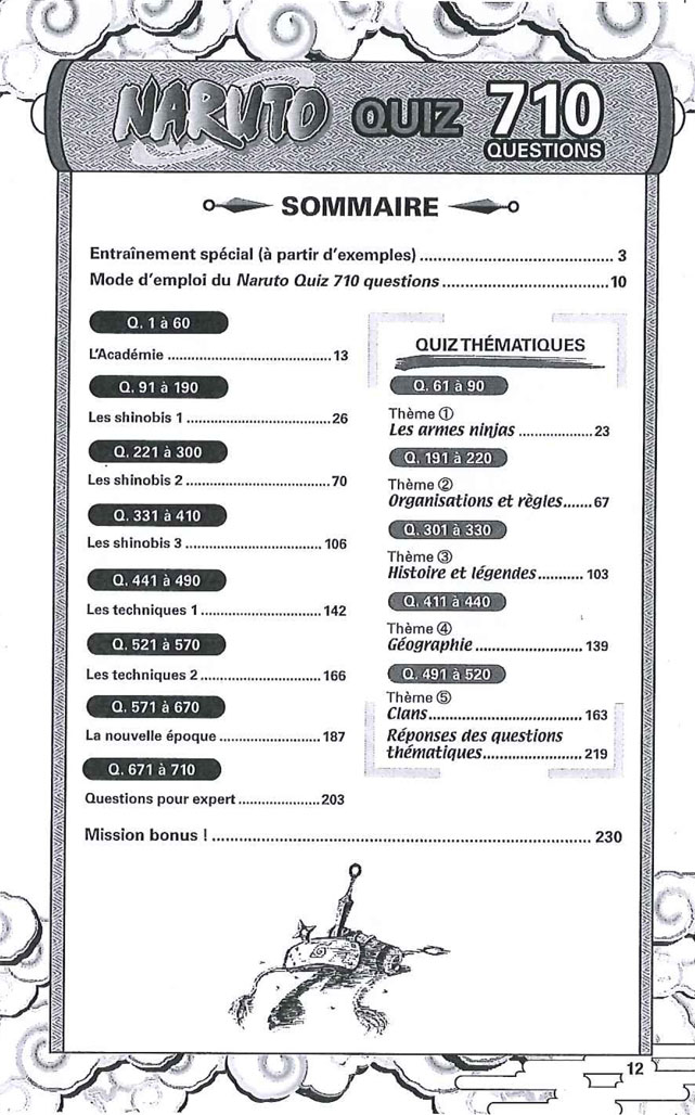 7BD.fr Naruto Quiz 710 questions