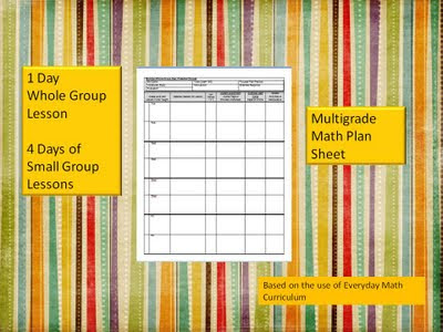 Multi-Grade Matters: Ideas for a Split Class: Multigrade or Split Math