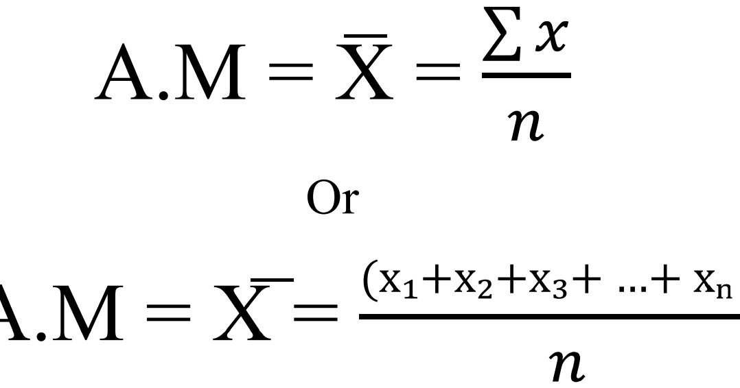 Find Mean in UnGroup Data in C\ C++ Program Z Code Writer