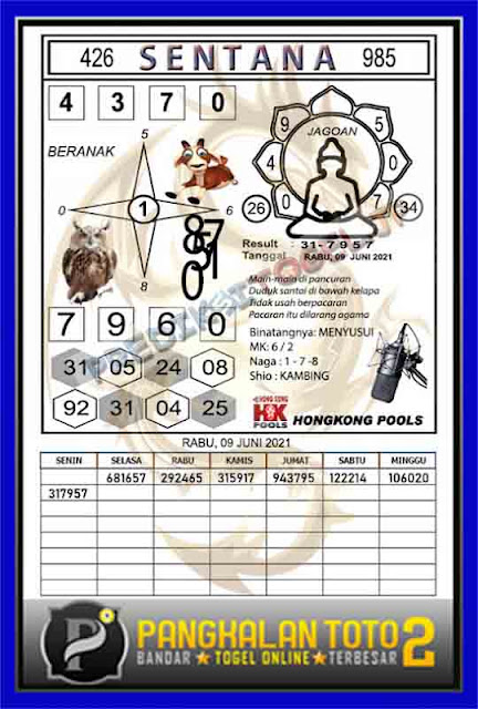 Forum Syair Laos Decuppy Forum Syair Laos Decuppy