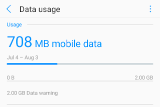 See MTN Night Plan Data Balance How To Check MTN Night Plan Data Plan Balance Fast