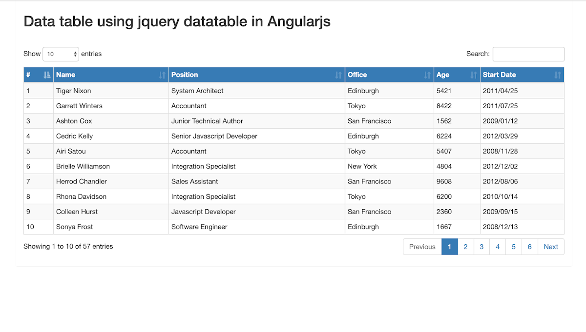 Data table using jquery datatable in Angularjs