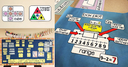 This post is filled with classroom math vocabulary word wall photos shared by Teachers!  Making math word walls brings me so much joy, and seeing them in your classrooms is just so incredible. Thank you so so so much for sending these wonderful photos to me.