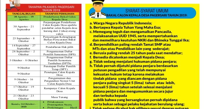 Contoh Baliho Pilkades Bangku Sekolah